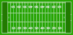 gridiron是什么意思