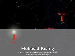 heliacal是什么意思