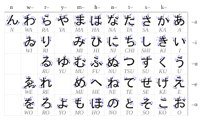 hiragana是什么意思