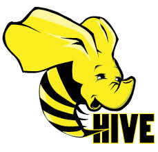 hive是什么意思
