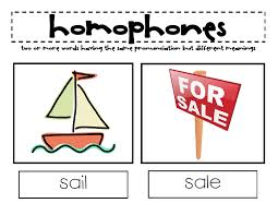 homophone是什么意思