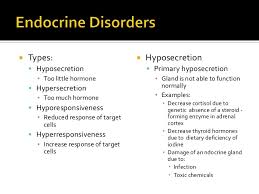 hypersecretion是什么意思