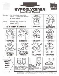 hypoglycemia是什么意思