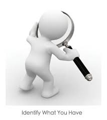 identify是什么意思