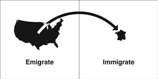 immigrate是什么意思