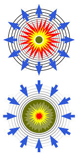 implosion是什么意思