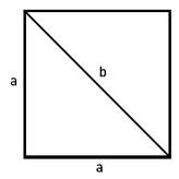 incommensurability是什么意思