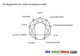 incommensurable是什么意思
