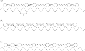 incommensurate是什么意思