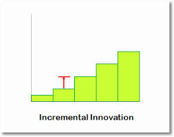 incremental是什么意思