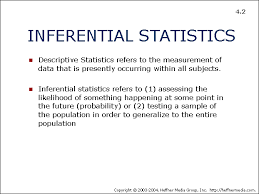 inferential是什么意思