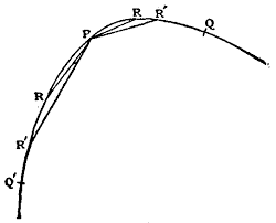 infinitesimal是什么意思