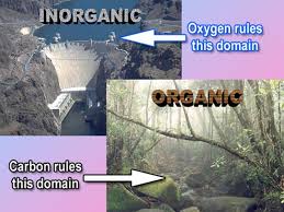 inorganic是什么意思