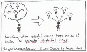 insightful是什么意思