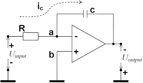 integrator是什么意思