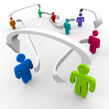 interaction是什么意思