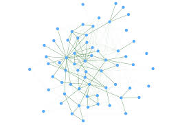 interconnected是什么意思