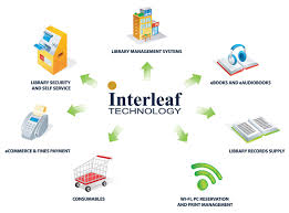 interleaf是什么意思