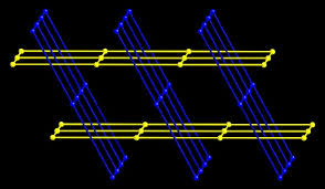 interpenetration是什么意思