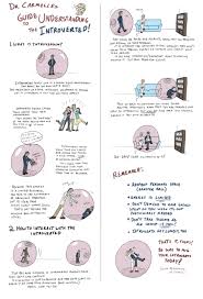 introverted是什么意思