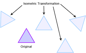 isometry是什么意思