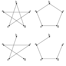 isomorphism是什么意思