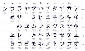katakana是什么意思