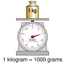 kilogram是什么意思