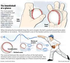 knuckleball是什么意思