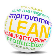 lean是什么意思