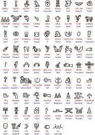 logogram是什么意思