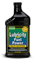 lubricity是什么意思