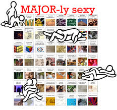 majorly是什么意思