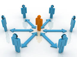 manage是什么意思
