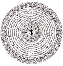 mantra是什么意思