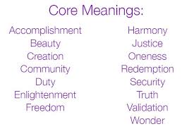meanings是什么意思