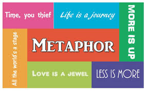 metaphor是什么意思