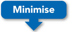 minimise是什么意思
