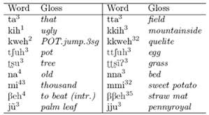 monosyllable是什么意思