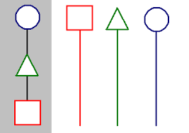 multilineal是什么意思
