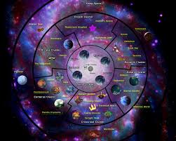 multiverse是什么意思