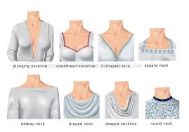 neckline是什么意思