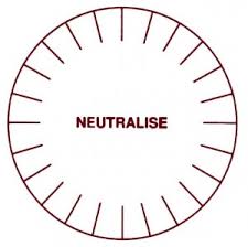 neutralise是什么意思