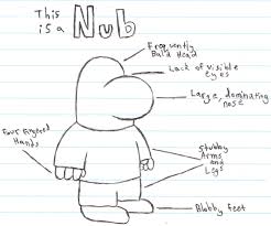 nub是什么意思