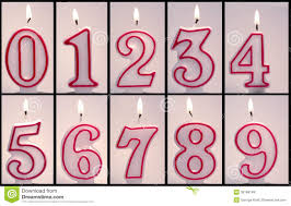 numeric是什么意思