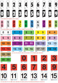 numerical是什么意思