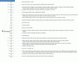 officialese是什么意思