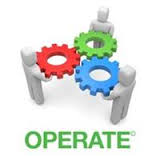 operate是什么意思