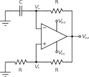 oscillator是什么意思