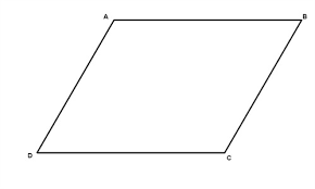 parallelogram是什么意思